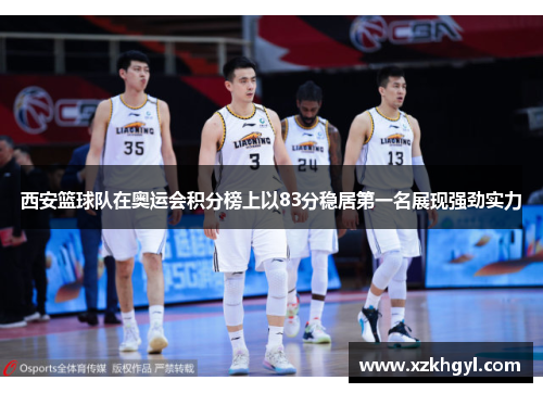 西安篮球队在奥运会积分榜上以83分稳居第一名展现强劲实力