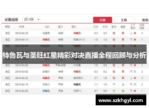 特鲁瓦与圣旺红星精彩对决直播全程回顾与分析